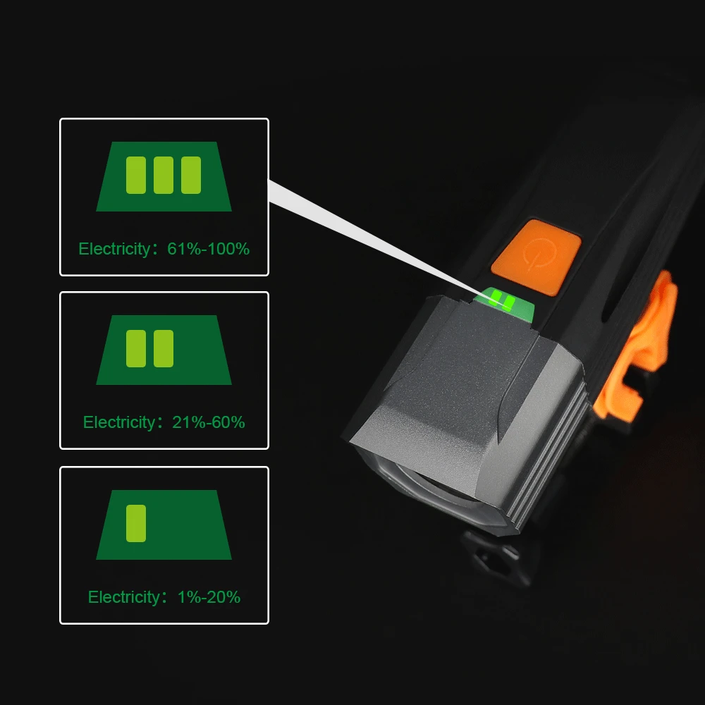 USB/Micro USB для зарядки LR-Y9 2200 мА/ч, электрический мотоцикл светодиодные фары 360 ° вращающийся многофункциональный аксессуары для мотоциклов 5V