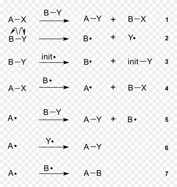 自由基有机化学反应中间化学方程取代png图片素材免费下载 图片编号4762810 Png素材网