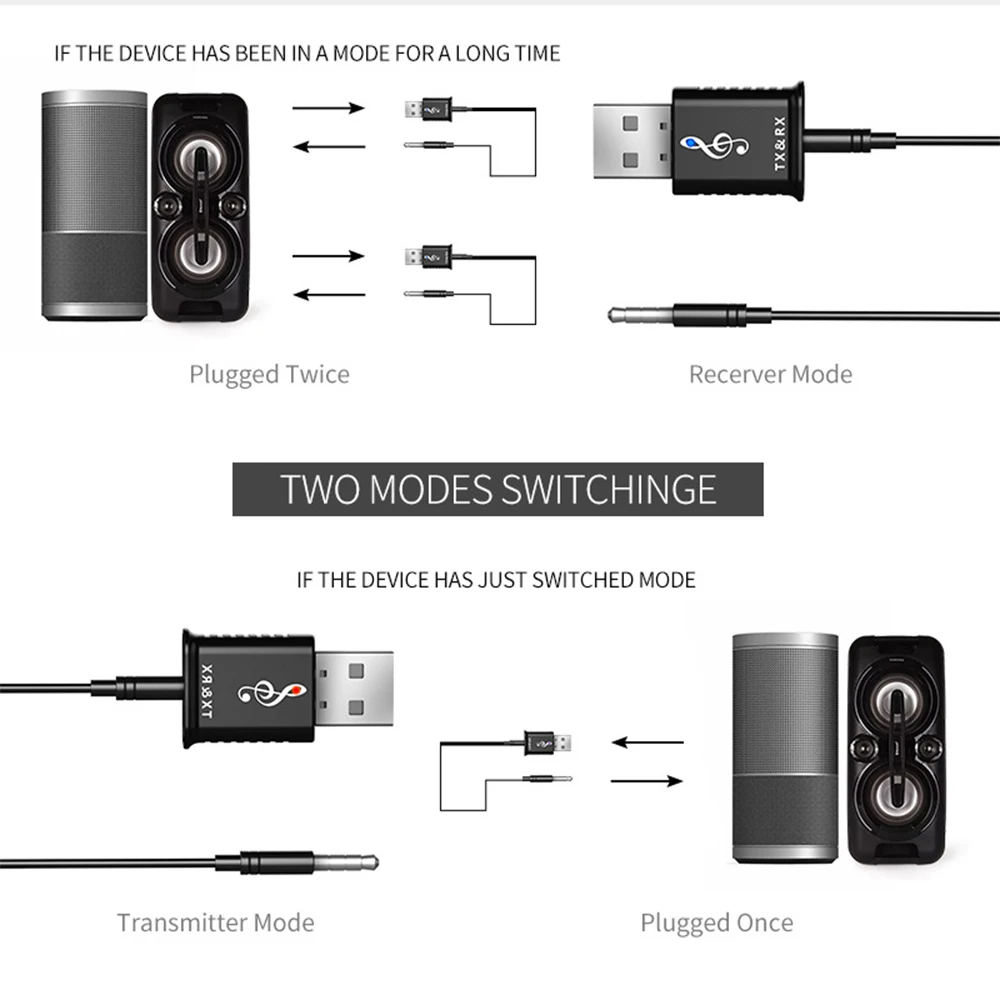 AOSHIKE Bluetooth 5,0 передатчик и приемник 3,5 мм Hi-Fi стерео AUX Bluetooth приемник адаптер для автомобиля Динамик передатчик и ТВ
