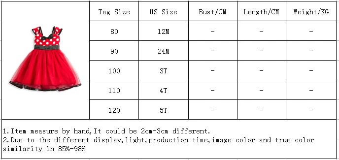 Детские платья с рисунком Минни Маус для девочек на первый день рождения, vestido, платье в горошек, наряжаться в костюм детская одежда для маленьких девочек от 1 до 5 лет