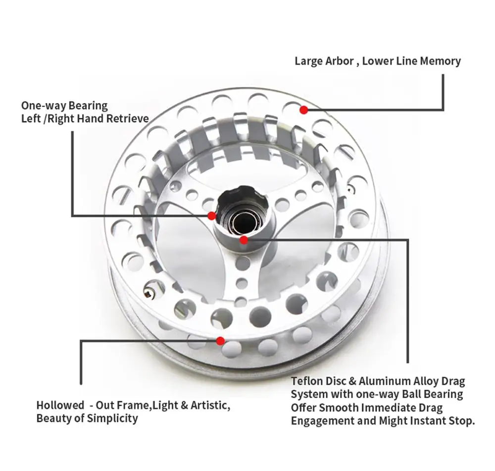 Angler Dream Fly Fishing Reel 3/4 5/6 7/8 WT with Line Combo Die-Casting  Reel Fly Fishing Line Floating Braided Backing Line