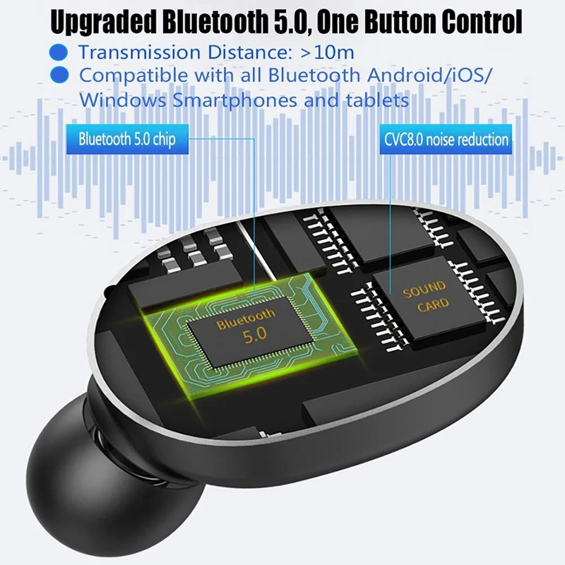 Q67 bluetooth-гарнитура 3D стерео мини-гарнитура 5,0 с микрофоном спортивные водонепроницаемые беспроводные наушники Автоматическое Сопряжение гарнитура