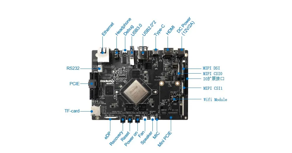 hardware spec