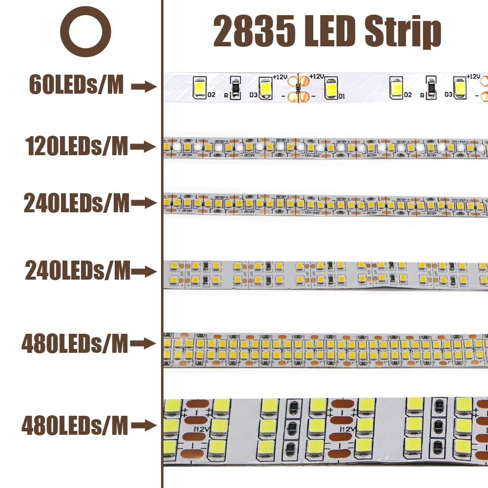5 м Светодиодная лента 2835 SMD 60/120/240/480 светодиодов/м 300/600/1200 светодиодов Гибкая