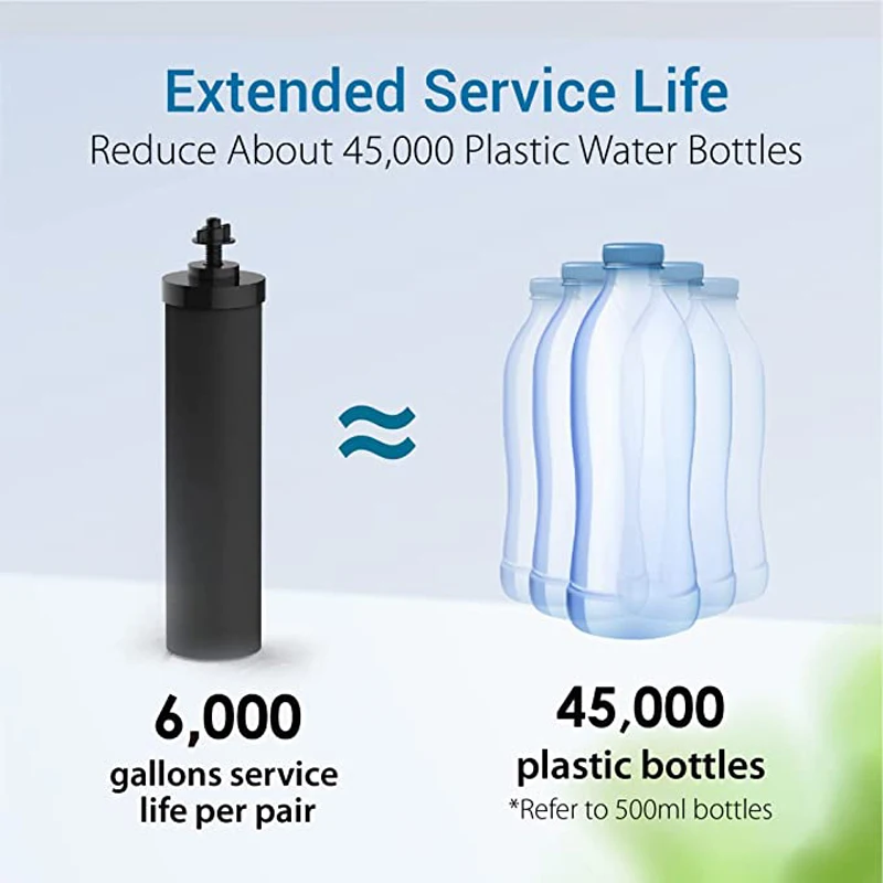 Description Picture 4 of itemReplacement for BB9-2 Black Berkey Purification Elements and Gravity Filter System 4Pcs