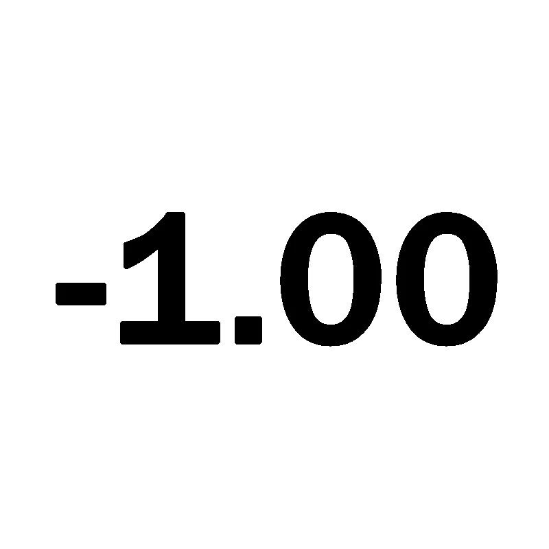 Elbru Для женщин готовой близорукость очки с диоптриями-1,0 1,5 2,0 2,5 3,0 3,5 4,0 4,5 5,0 5,5 6,0 Мода очки с жемчугом женские туфли - Цвет оправы: Black -100