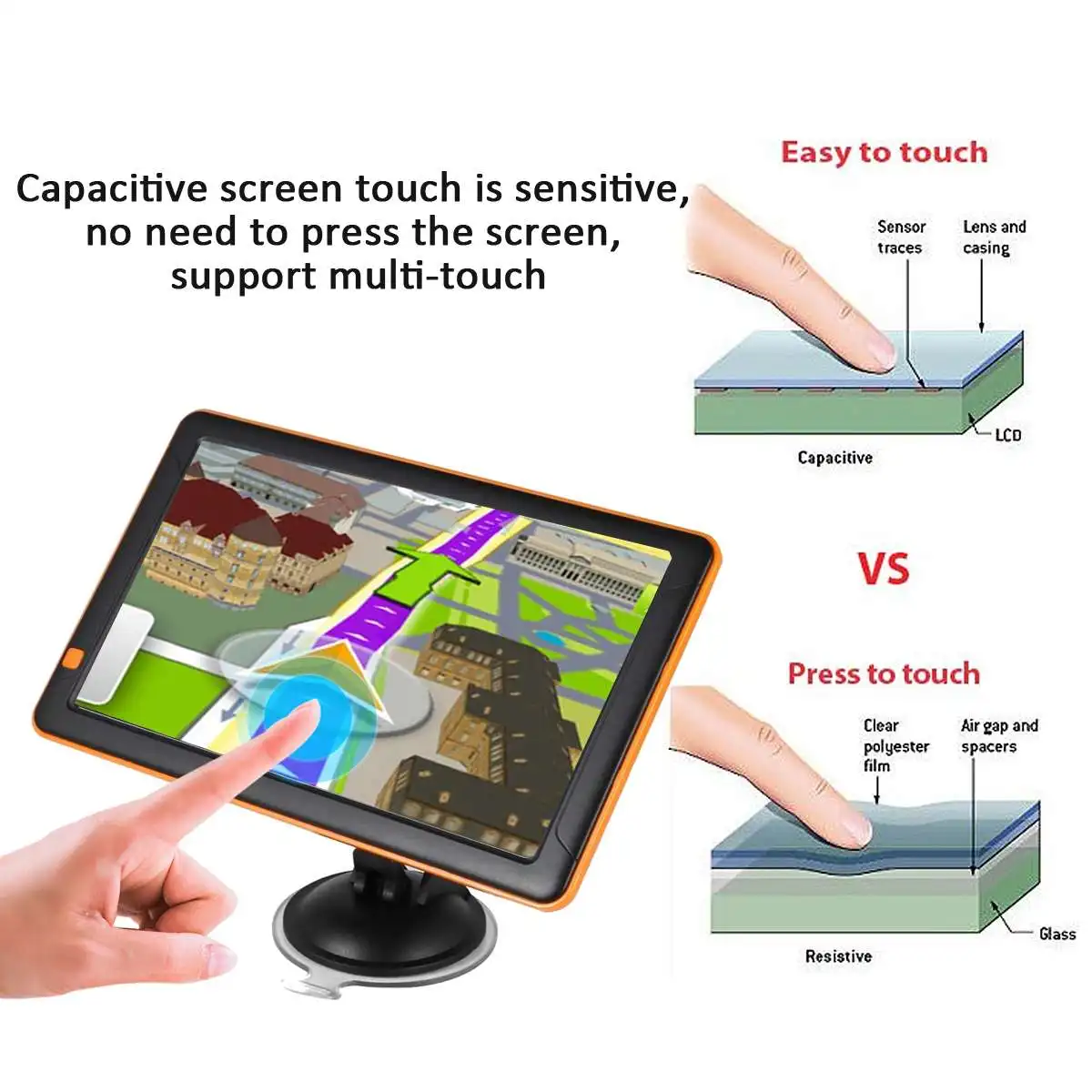 Audew " /9" gps-навигатор для машины навигация TFT lcd 256MB 8G Европа/Северная Америка/Австралия Карта автомобиля gps навигатор Sat Nav универсальный для грузовика