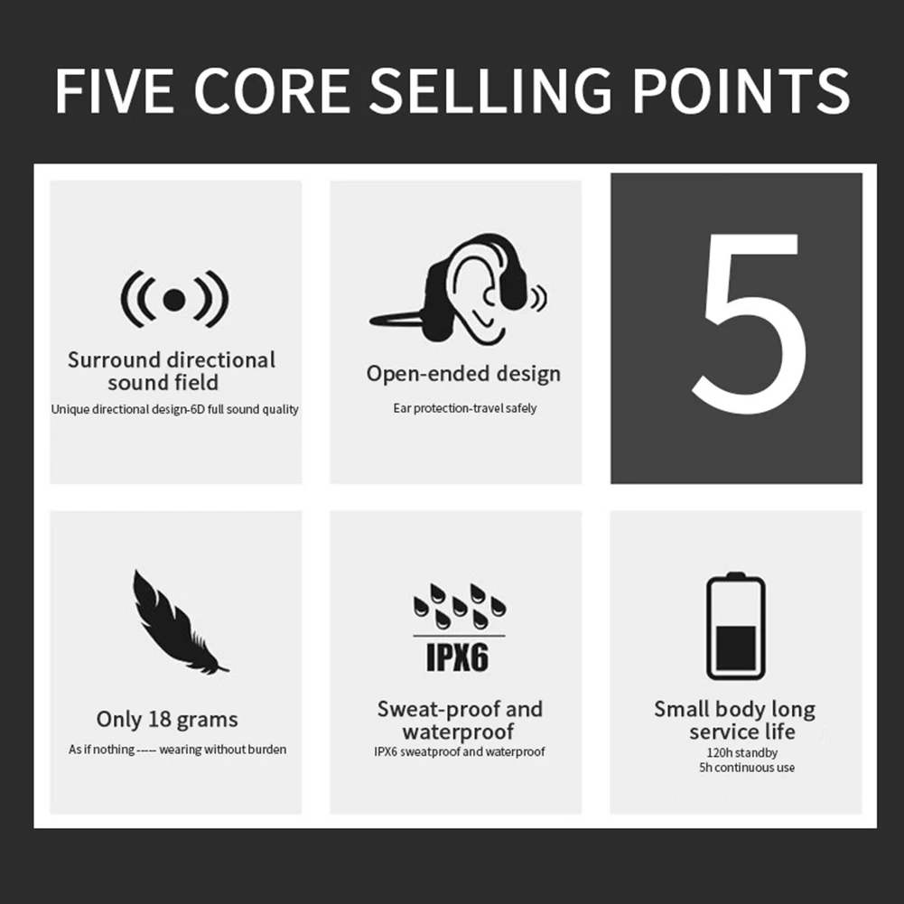 Bone Conduction Headphones Bluetooth 5 0 Wireless Not In Ear Headset Sweatproof Waterproof Sport Earphones Earbuds