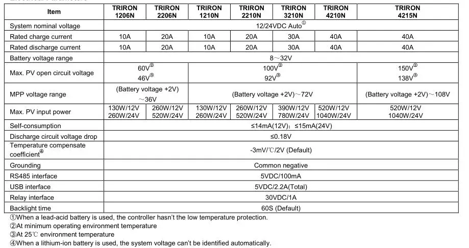 HTB1hKaHmuuSBuNjy1Xcq6AYjFXaa