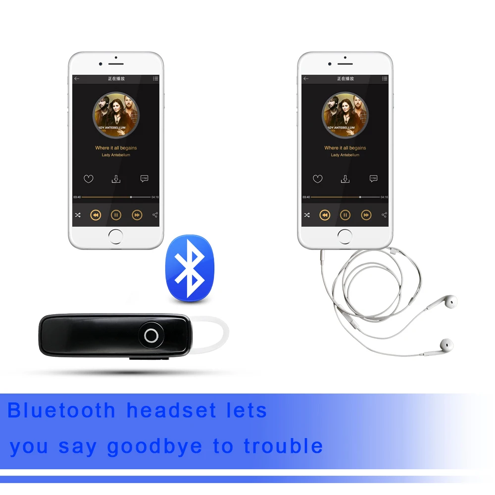 Мини Bluetooth V4.1 наушники Беспроводная гарнитура стерео наушники M165 с микрофоном для huawei Xiaomi Android Z4