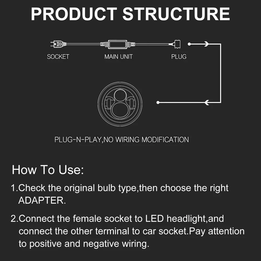 Продукт для 2 шт. фар H4/9003(HB1) Led Canbus Error резистор-компенсатор декодер