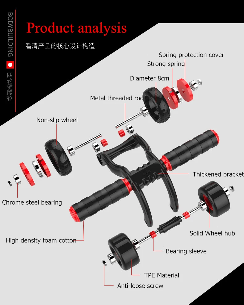 Fitness Abdominal Wheel AB Roller With Mat Abdominal Muscle Trainer for Fitness Exercise Gym Training Equipment Rebound Roller
