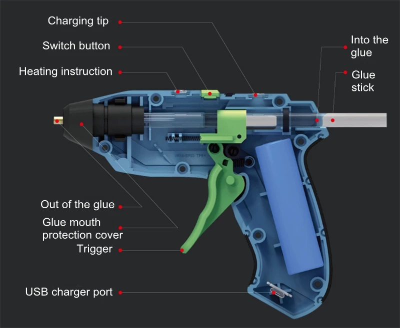 ALLSOME TONFON 3,6 в беспроводные Пистолеты для горячего клея USB перезаряжаемые Клеевые пистолеты для расплава наборы с 10 клеевых палочек для рукоделия