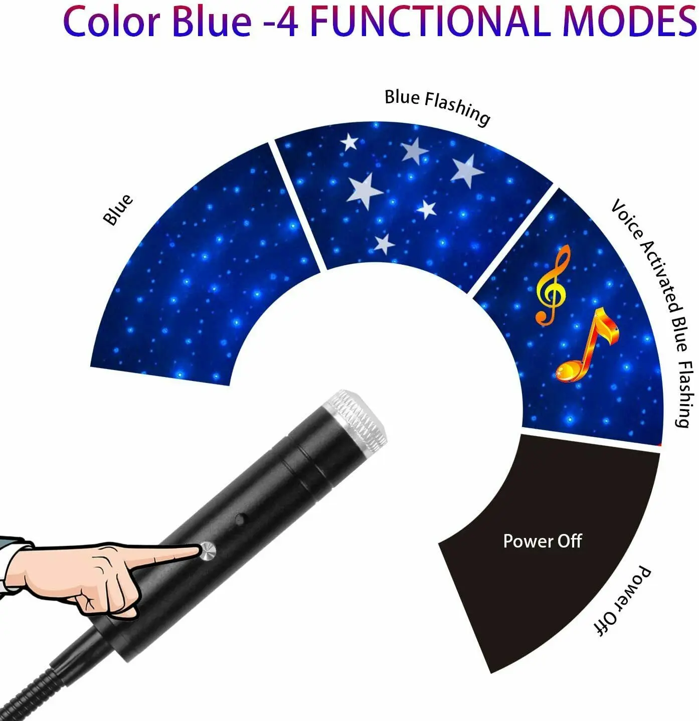 3 Colors Music Control USB LED Starry Sky Projector Night Lights Car Atmosphere Ambient Star Galaxy Lamps Car Roof Ceiling Decor childrens night lights Night Lights