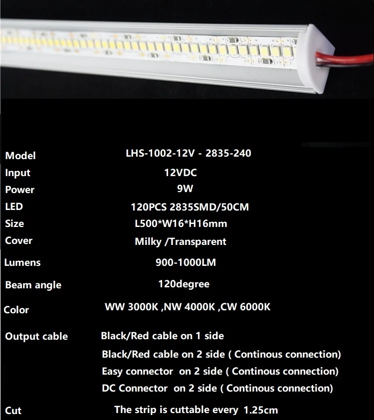 12VDC 50 см 20 дюймов светодиодный светильник для шкафа, диодный Невидимый угловой профиль с 5050 2835 высокой яркостью ленты, V Форма жесткой полосы