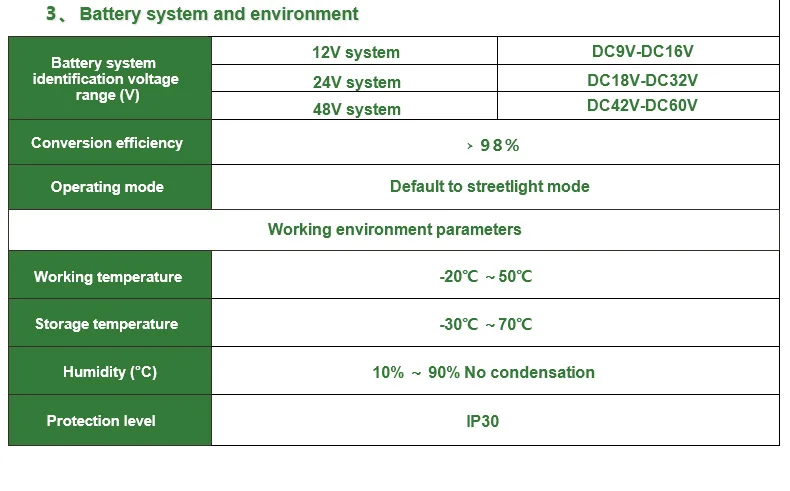 尊享版风光互补详情页英文版新_17