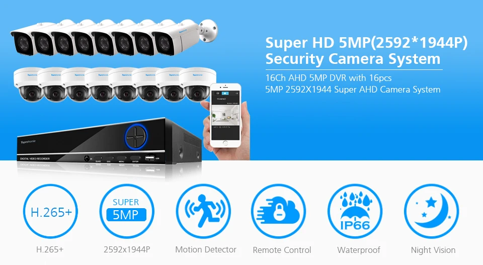 套装主图-16路-5