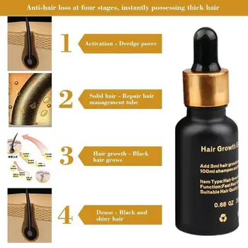 

20ml Hair Growth Fast Hair Grow Restoration Pilatory Hair Styling Anti Loss Care Moisturize Keratin Hair Professional Q8F4