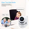 Video Surveillance
