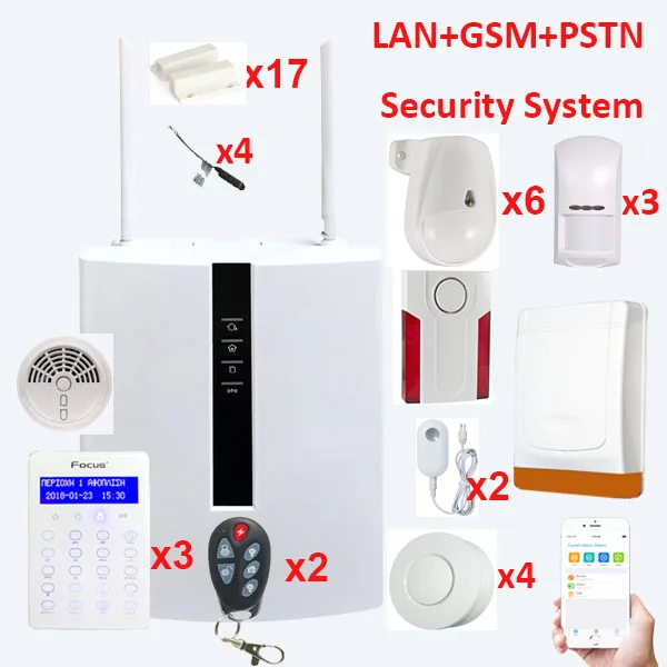 FC7688 Plus 8+88 Wired Zones Security Alarm System LAN+GSM for big house anti-theft with motion detectors and alarming sirens |