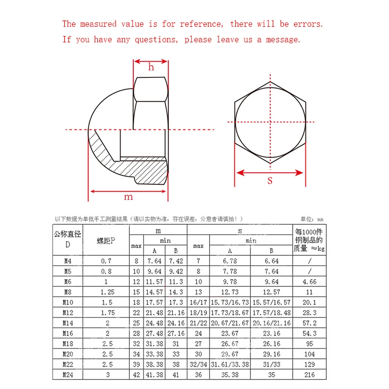 Hexagon Nuts Carbon Steel Nuts Flange Nut M3-M16 304 Stainless Steel Cap Nuts
