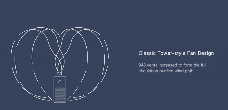 XIAOMI MIJIA очиститель воздуха 2S стерилизатор дополнение к формальдегиду мойка умный бытовой Hepa воздушный фильтр приложение wifi