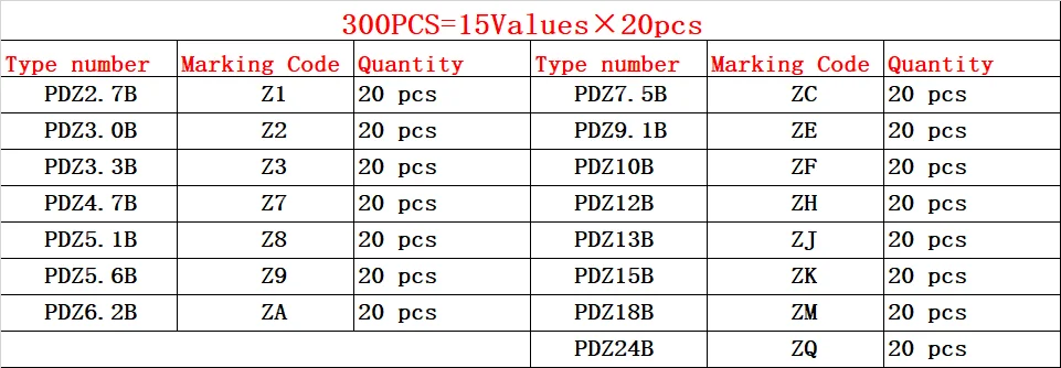 

300PCS=15Values*20pcs Zener Diodes kits 0.4W 400mW 2.7V 3V 3.3V 4.7V 5.1V 5.6V 6.2V 7.5V 9V1 10V 12V 13V 15V 18V 24V SOD-323 SMD