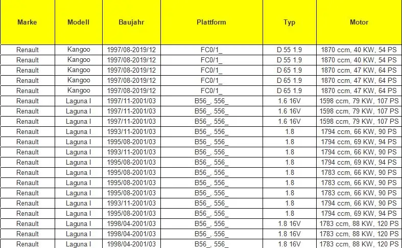 Насос омывателя для очистки окон 7700821782 7701048307 для Renault Clio Espace Kangoo Laguna Megane Twingo Megane Scenic