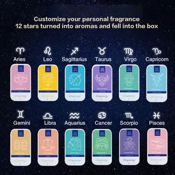 

High Quality 12 Signs-Constellation Solid Deodorant Solid Fragrance Magic Perfume Gift Box Of Exquisite Perfume Good Use