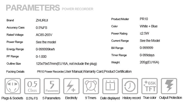 tipo), medidor de energia, alarme, temporizador, 0.1