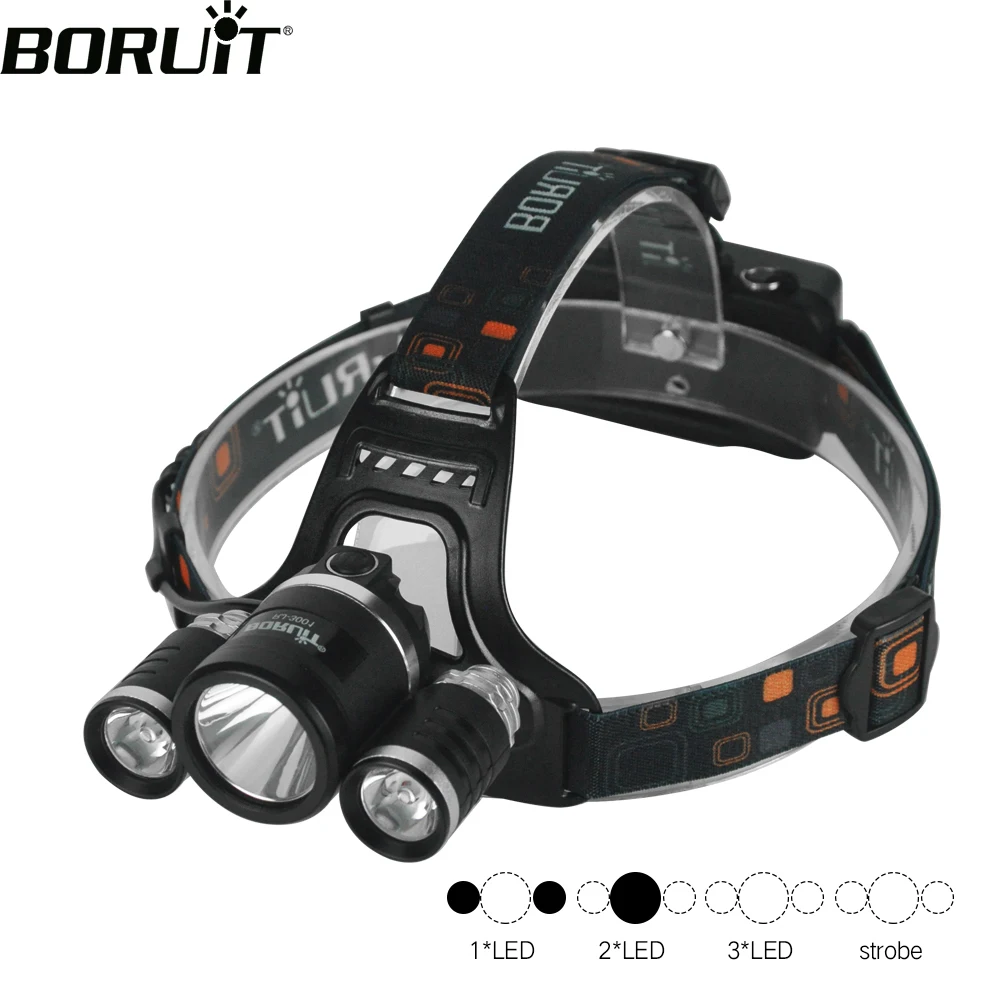BORUiT RJ 3001 XM L2 светодиодный налобный фонарь 4 режимный водонепроницаемый USB