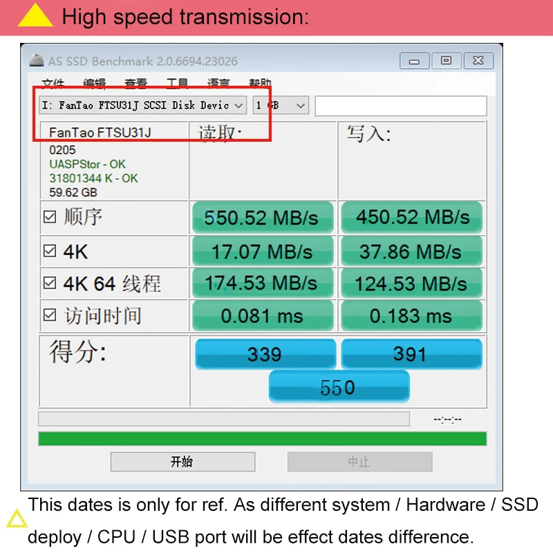 Металлический USB 3,1 твердотельный диск Флешка 120GB SSD USB флеш-накопитель резервный U Stick 550 МБ/с. Флешка для ноутбука