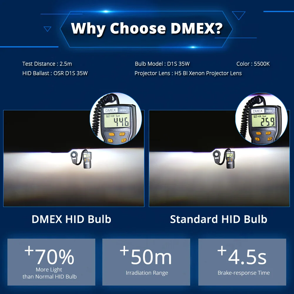 DMEX 1 пара(из 2 предметов), 35 Вт D1S ксеноновых фар, Высокопрочная конструкция лампы 4300K 5000K 5500K 6000K 8000K HID ксеноновая лампа замена D1S Ксеноновые лампы для передних фар