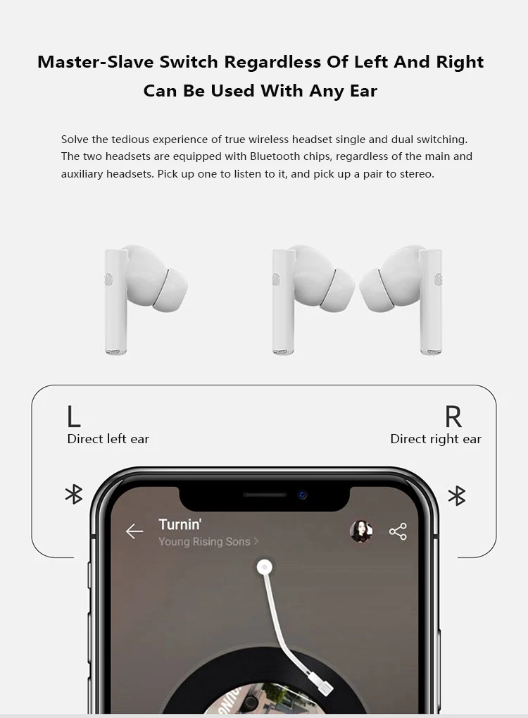 Mini TWS TRUE Wireless Bluetooth 5 0 Stereo Earbuds Earphone 9D Noise Reduction for Huawei Xiaomi Gaming Sport HiFi Headphone