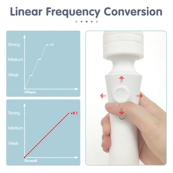 DRY WELL AV Magic Wand Vibrator for Women Clitoris Stimulator Multi Speeds Adult Sex Toy for Women Vibrators USB Dildo Silicone 3