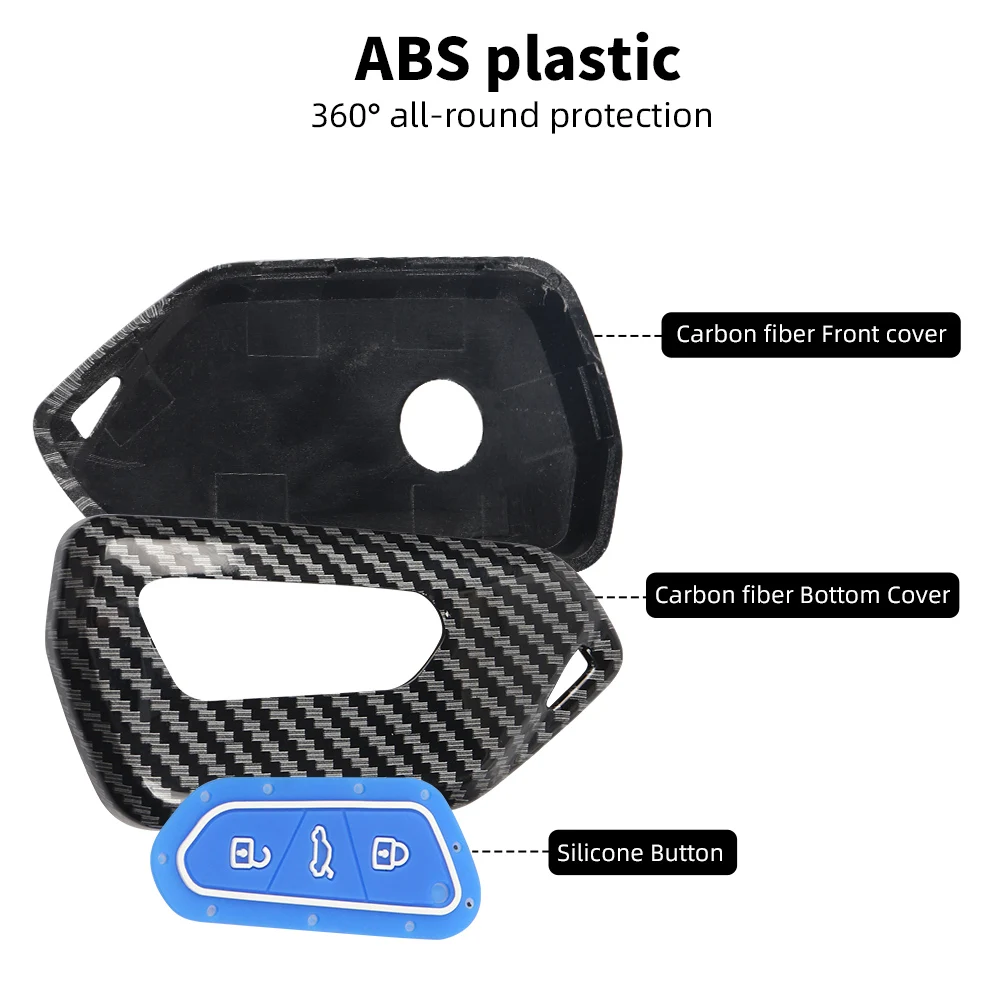 Koaudb Autoschlüssel Hülle Cover Passt für VW Golf 8 ID.3 ID.4 Seat Leon  Tarraco Ateca Cupra Formentor Leon, 3 Tasten Schlüsseletui TPU  Schlüsselhülle