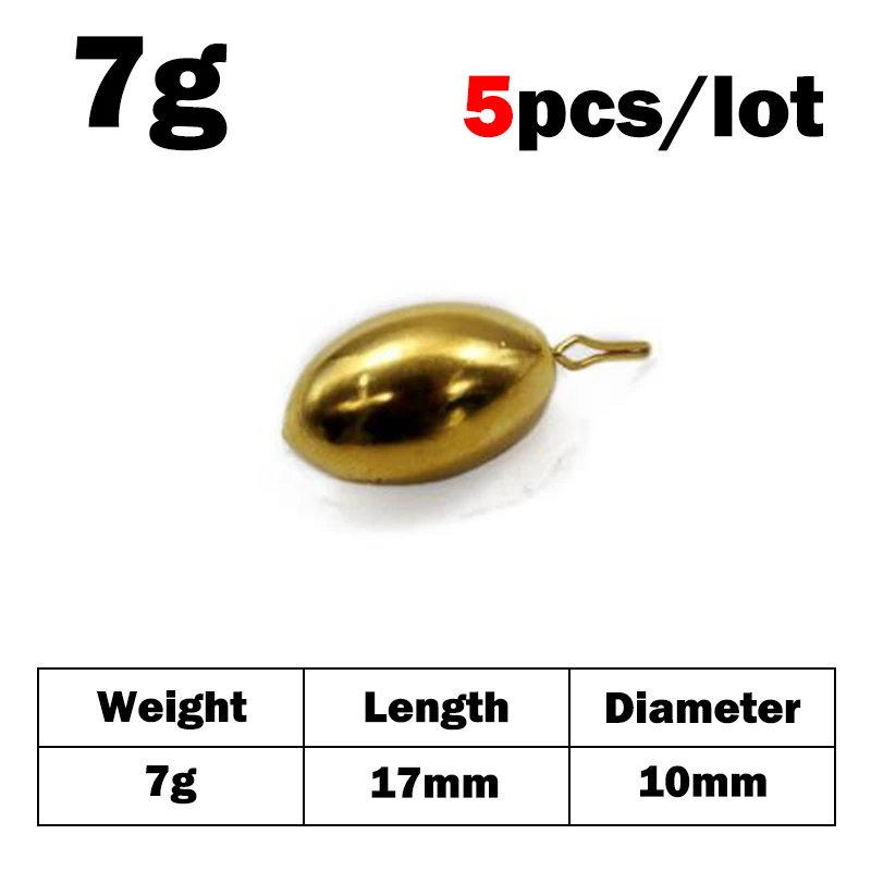 7g 5