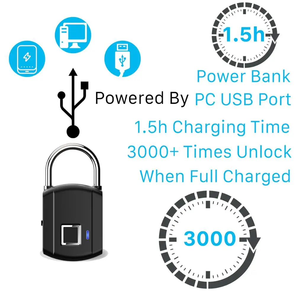 Besder без ключа USB Перезаряжаемые отпечатков пальцев замок быстрая разблокировка металлический водонепроницаемый дверной замок Умный Замок для чемодана/сад дверь