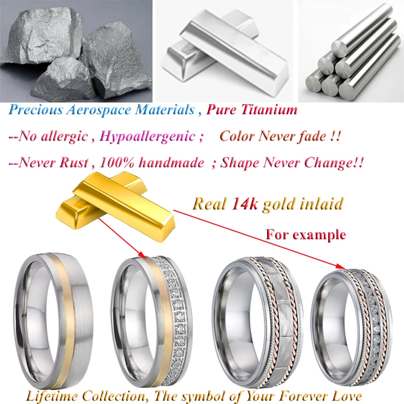 gold inlay titanium ADs