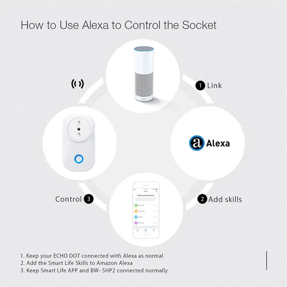 Чили Smart Plug Италия Wifi розетка вилка IT CL 16A монитор мощности Голосовое управление работает с Alexa Google Home IFTTT Tuya Smart Life