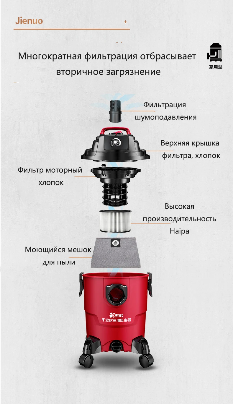 JIE NUO пылесос подходит для небольших бытовых пылесосов s, с ультра-мощным портативным сухим и влажным двойным использованием немой