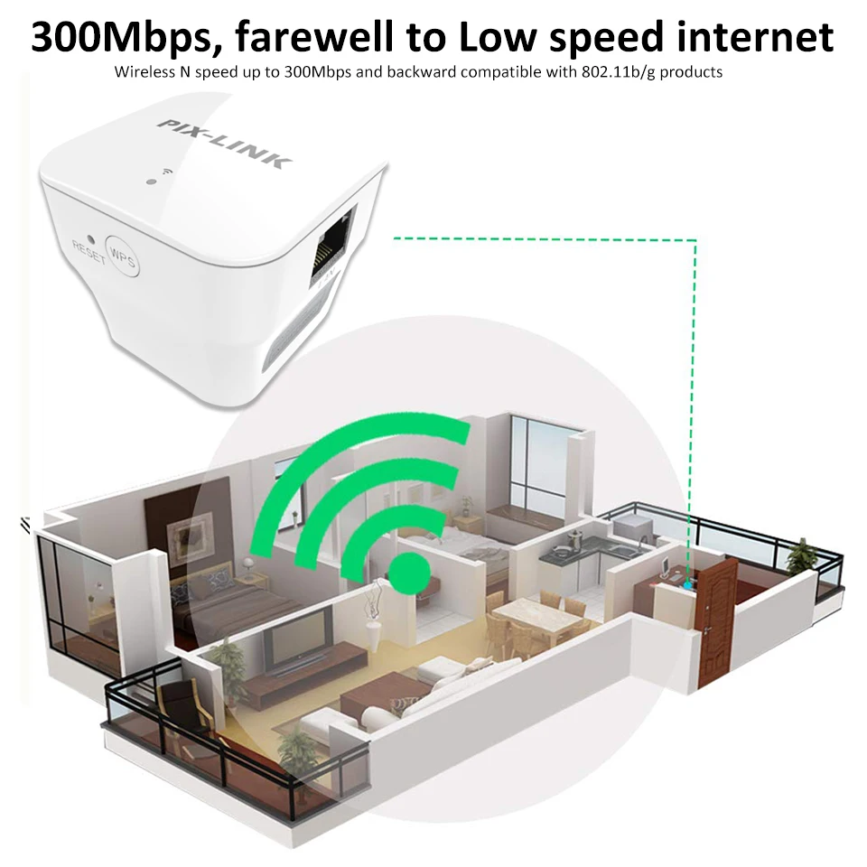 Беспроводной wi-fi 300 Мбит/с 2,4g брандмауэр домашний маршрутизатор повторитель сигнала усилитель для xiaomi wi fi wifi versterker