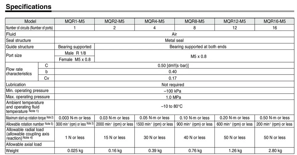 SMC Размеры пневматические компоненты высокоскоростная вращающаяся MQR2-M5 MQR4-M5 MQR 8-M5 MQR12-M5 MQR16-M5