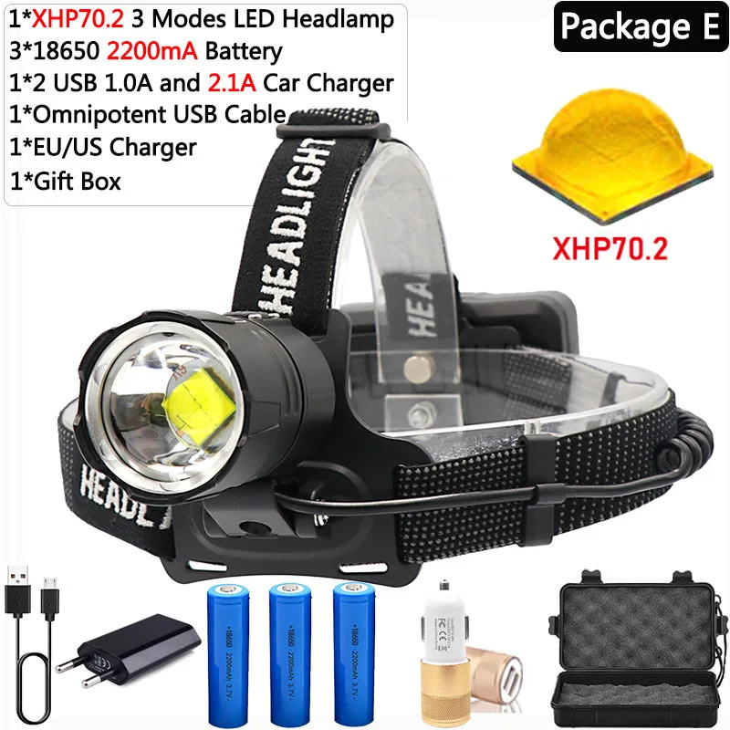 Package E XHP70.2 яркий светодиодный налобный фонарь XHP70 желто-белый светодиодный налобный фонарь для рыбалки, кемпинга, масштабируемый Перезаряжаемый USB фонарь с 3*18650 батареями - Испускаемый цвет: Package E