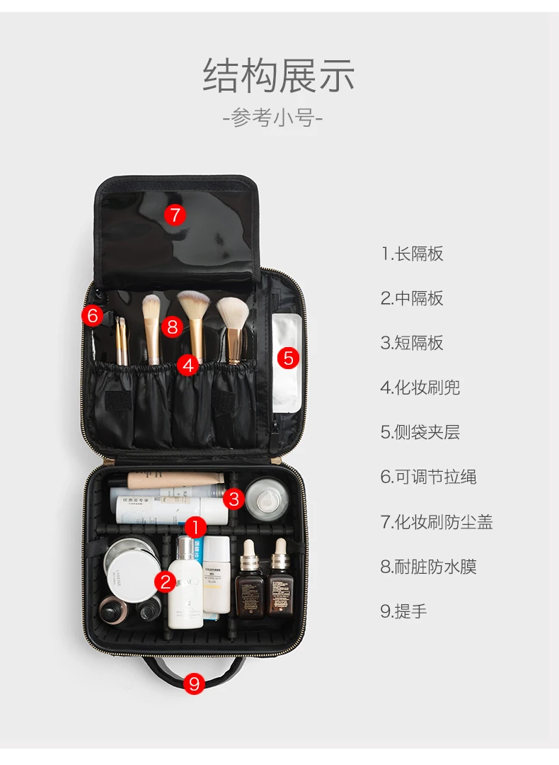 Travel Pouch Portable Makeup Organization Storage Bag Waterproof Kiste Large Makeup Nailpolish Organizer for Cosmetics II50HZB