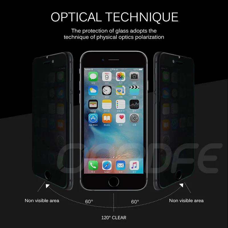 Антишпионское закаленное стекло для iPhone 8 7 6 6S Plus 5 5S SE Защитное стекло для сохранения личной информации для X XR XS 11 Pro Max Защитная стеклянная пленка