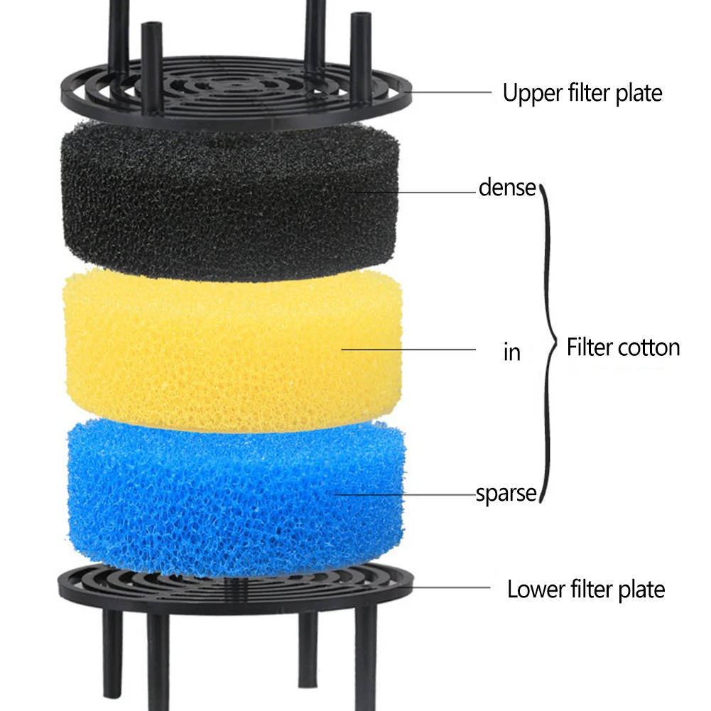 Aquarium filter Ultra-quiet External Canister 5