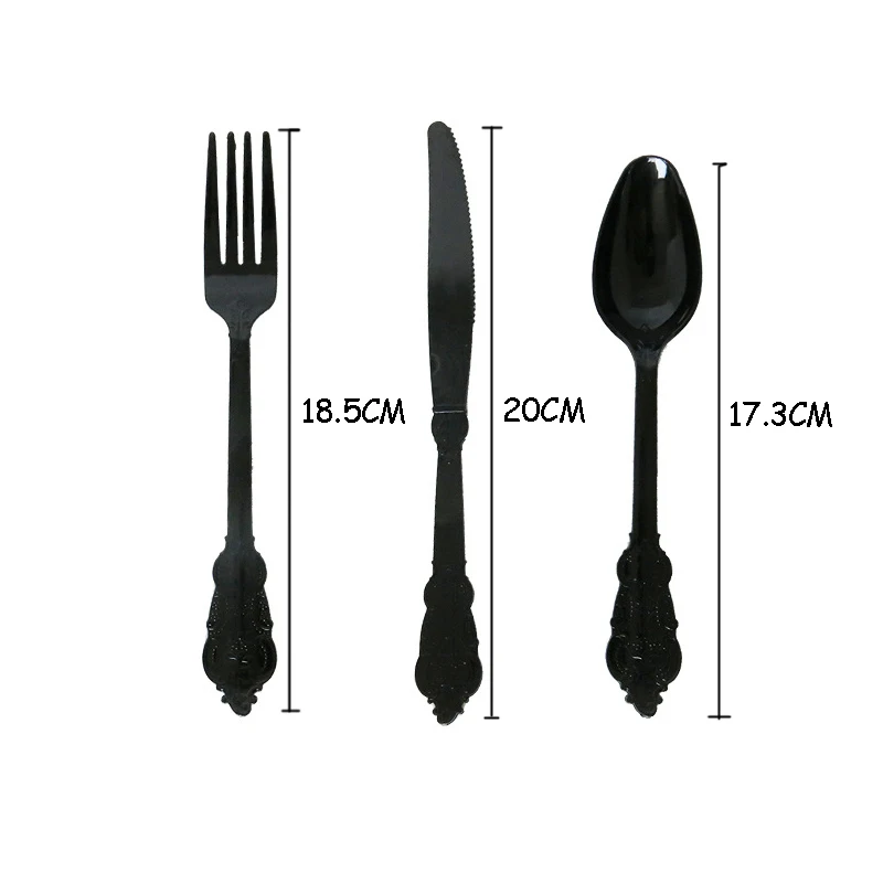 size