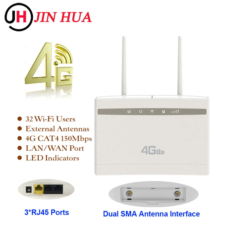 Siempreloca CPE100-42 Modem 4G Wifi Router With Sim Card Slot Vodafone Mobile Wifi Hotspot 4G LTE Router PK Huawei TP-Link Tenda