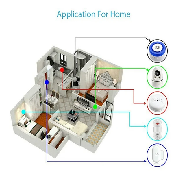 WiFi bezprzewodowa syrena bezpieczeństwa w domu Alarm WiFi inteligentny syreny Tuya kompatybilny z Alexa Google domu ue wtyczką tanie tanio NONE CN (pochodzenie) 65*65*35mm Apps Control Wireless Window Sensor FR Remote-controller 433 92MHz Greater than =100dB WiFi bezprzewodowa syrena bezpieczeństwa w domu Alarm WiFi inteligentny syreny Tuya kompatybilny z Alexa Google domu ue wtyczką tanie tanio NONE CN (pochodzenie) 65*65*35mm Apps Control Wireless Window Sensor FR Remote-controller 433 92MHz Greater than =100dB